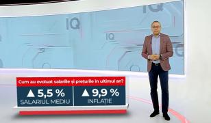 Salariul mediu nu mai ține pasul cu scumpirile. De ce este necesar un bilanţ financiar corect