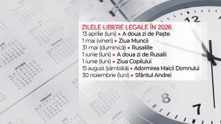 Calendarul de zile libere pentru 2026: ce sărbători îți oferă cele mai lungi pauze