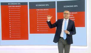 Calcul. Ce înseamnă să economisești 1 leu pe zi și cum se transformă în economii importante pe termen lung