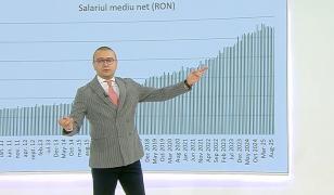 De ce încetinirea din 2025 e normală într-o economie care s-a dezechilibrat