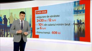 Cât costă să ai asigurare medicală, dacă ai rămas fără coasigurare gratuită