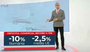 Cât s-a depreciat moneda noastră în ultimii 15 ani. Comparaţie cu Ungaria