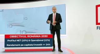Riscul de ţară şi inflaţia erodează banii. La ce trebuie să fii atent dacă vrei să începi o afacere în România