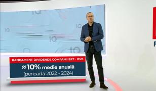 Strategia de investiţii care îţi aduce câştiguri de două ori mai mari decât imobiliarele