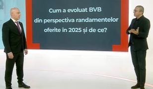 Fidelis aduce investitori la bursă. Primul pas spre diversificare pentru români