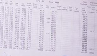 Sume record la întreţinerea de iarnă: 