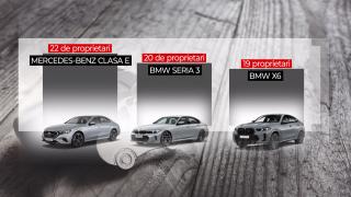 Statul face o platformă pentru maşinile second hand. Cumpărătorii vor afla câţi proprietari au avut