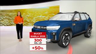Rabla 2026. Tichetele, doar pentru maşinile produse în UE. Unele modele Dacia nu sunt acceptate