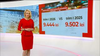 Românii țin de bani în vremuri nesigure. Au investit cu 3,6 miliarde de lei mai puțin decât anul trecut