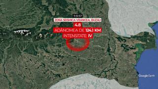 Cel mai puternic cutremur din România din ultimii 2 ani. Verificări în Centrul Vechi
