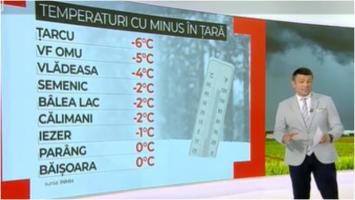 Ciclonul Boris a dat peste cap vremea din Europa. Temperaturi negative pe versanții din România, ninsori abundente în Alpii austrieci