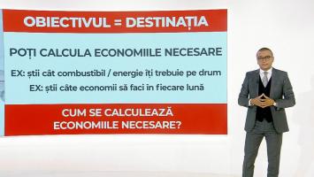 Cum ne ferim de păcatul lăcomiei când economisim bani. Principiile planificării financiare