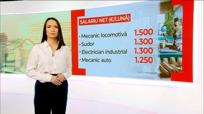 Meseriile fără facultate care aduc salarii de 1.500 de euro pe lună. Nu pot fi înlocuite de AI