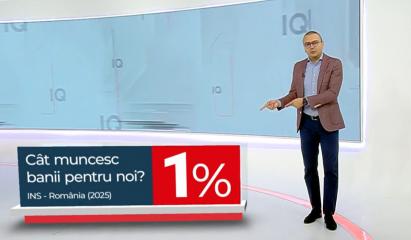 Românii, dependenţi de salariu. Doar 1% din veniturile unei familii provin din investiţii