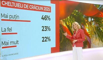 Austeritate de Sărbători. Doar 18% dintre români fac Revelionul la restaurant sau în altă ţară