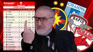 ”Nu mi-e frică de ei”. Gigi Becali crede că dacă FCSB bate Rapidul se luptă cu Craiova la titlu!