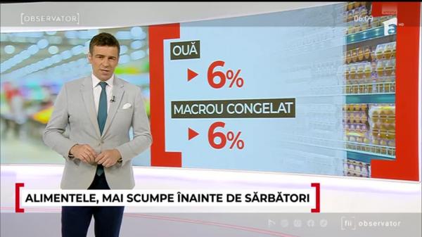 Observator ora 6 din 24.11.2025