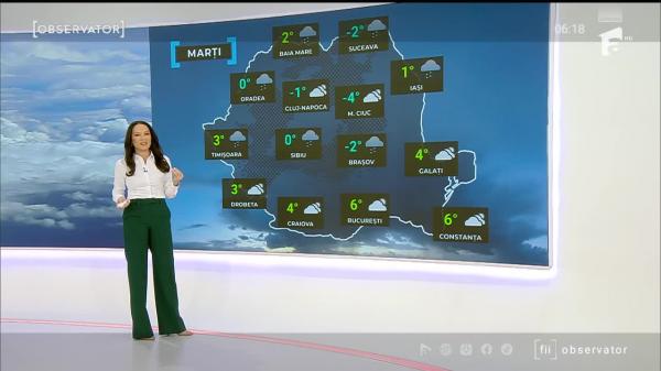 Observator ora 6 din 30.12.2025