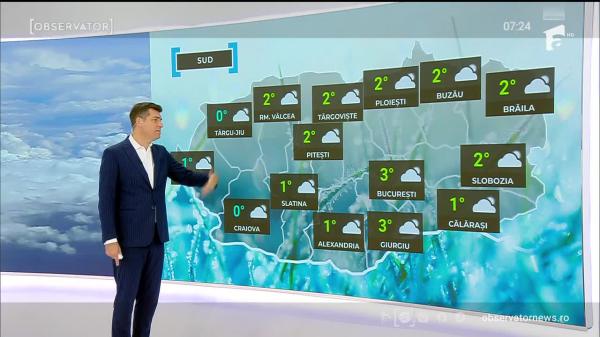 Observator ora 6 din 31.12.2025