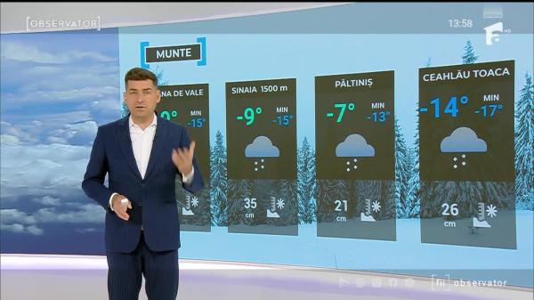 Observator Weekend ora 13 din 11.01.2026