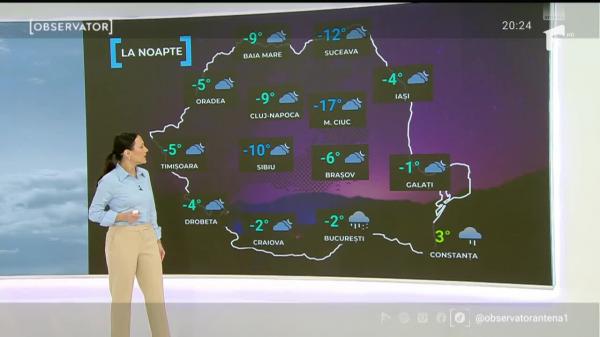 Observator ora 19 din 21.01.2026