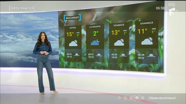 Observator ora 6 din 13.03.2026