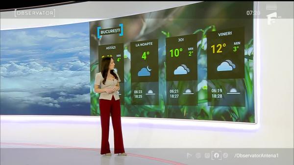 Observator ora 6 din 18.03.2026