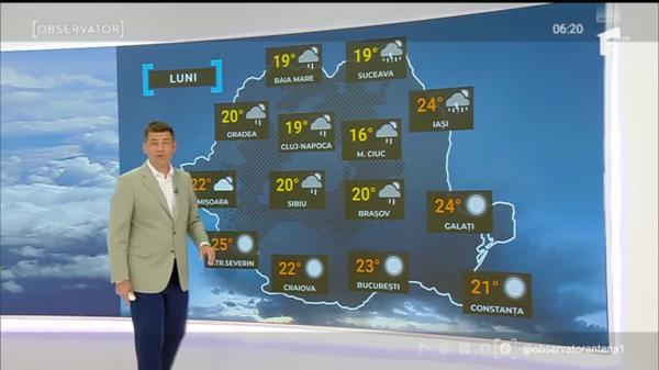 Observator ora 6 din 06.04.2026