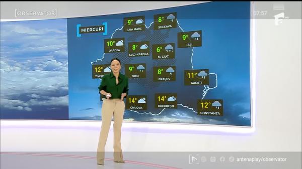 Observator ora 6 din 07.04.2026