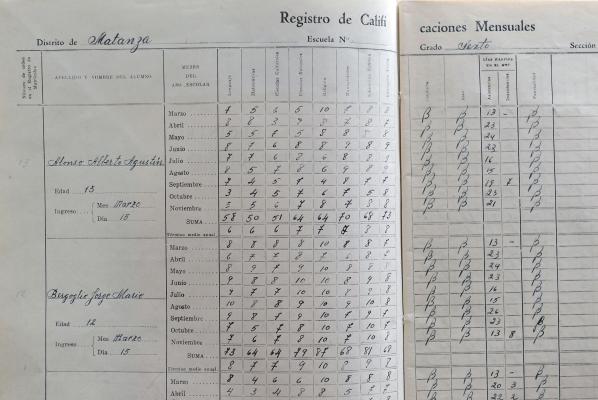 Papa nu le avea cu Teorema lui Pitagora! Vezi AICI fotografii inedite din scoala primara