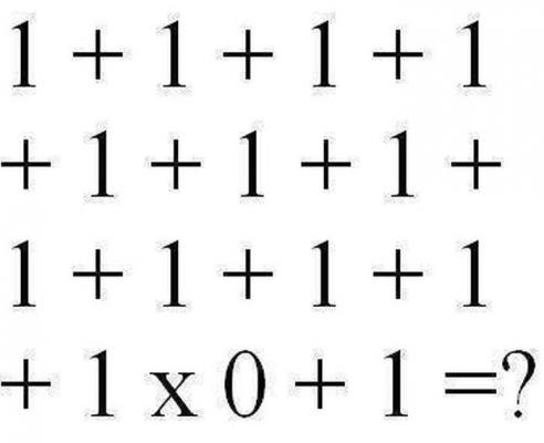 Un test simplu! La ce rezultat ați ajuns?