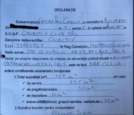 Clubul Colectiv avea autorizație doar pentru 80 de locuri! În noaptea fatidică erau 500 de oameni acolo
