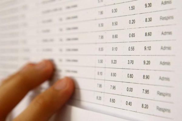 MUREŞ - REZULTATE BACALAUREAT 2017 EDU.RO Vezi aici notele afișate
