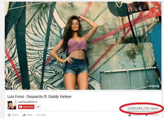 Despacito, record istoric: clipul melodiei a devenit primul video cu 3 miliarde de vizualizări pe Youtube