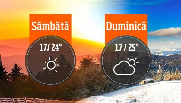 Temperaturile maxime şi minime în weekendul 6 - 7 octombrie