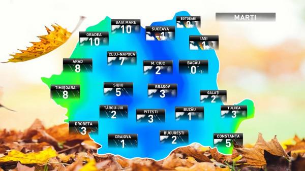 Prognoza meteo pentru marţi, 20 noiembrie 2018