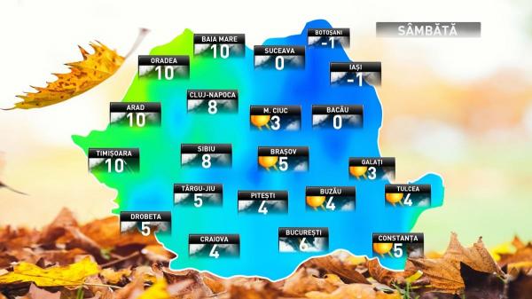 Prognoza meteo pentru sâmbătă, 24 noiembrie 2018