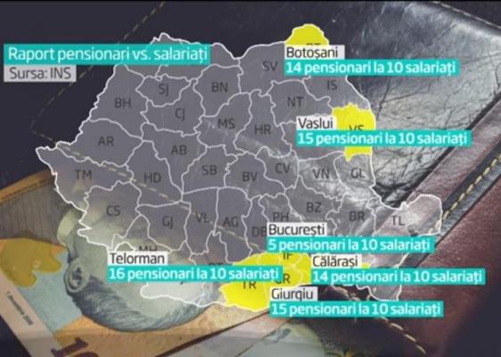 În România există 9 pensionari la 10 salariați. În Teleorman, raportul e de 16 la 10. Care este pensia medie (Video)