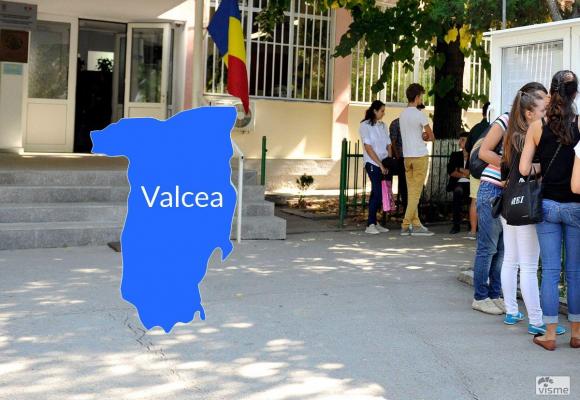 Harta cu rezultatele la Bacalaureat în judeţul Vâlcea