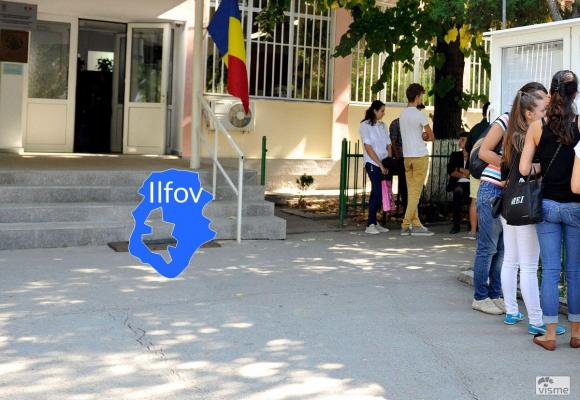 Harta cu rezultatele la Bacalaureat în judeţul Ilfov