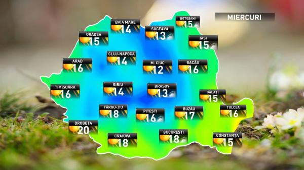 Prognoza meteo pentru miercuri, 26 septembrie