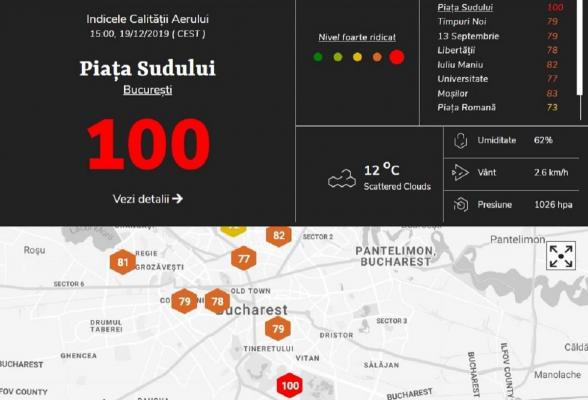 Instrument pentru măsurarea poluării din Bucureşti