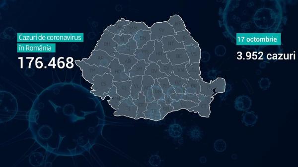 România a ajuns la 176.468 de infectări cu noul coronavirus