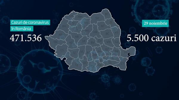 148 de români au murit de coronavirus în ultimele 24 de ore