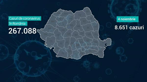 România a ajuns la peste 267.000 de infectări cu noul coronavirus