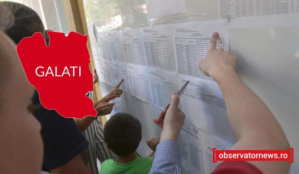 Rezultate Bacalaureat 2020