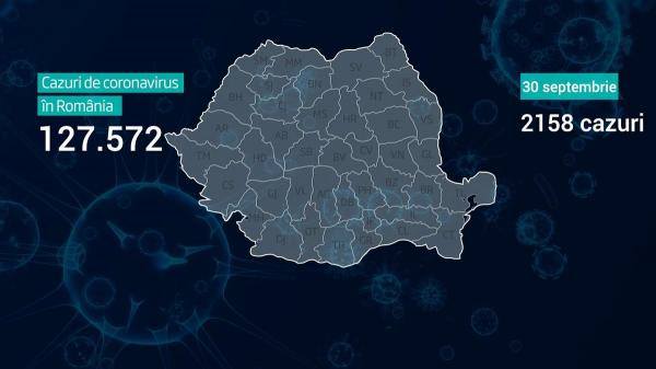Lista pe judeţe a cazurilor de coronavirus în România, 30 septembrie 2020