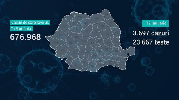 Lista pe judeţe a cazurilor de coronavirus în România, 12 ianuarie 2021