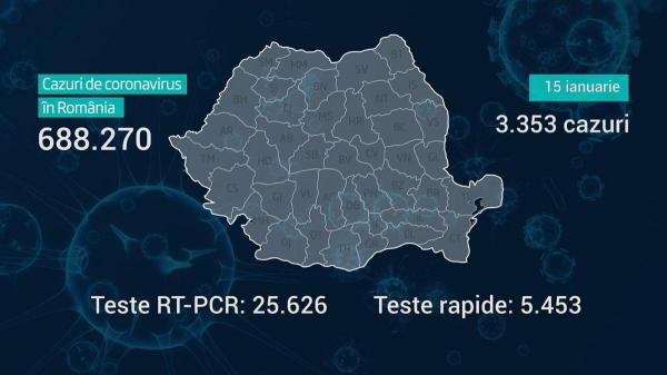 63 de persoane au murit în ultimele 24 de ore