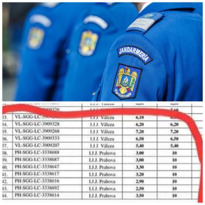 11 candidaţi la şcoala de Jandarmi au primit de la 2 şi 3 nota 10 perfect după contestaţii